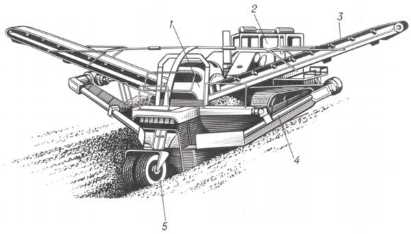 Экскаватор-каналокопатель ЭТР-206А.